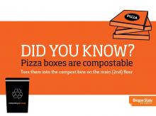 did you know pizza boxes are compostable