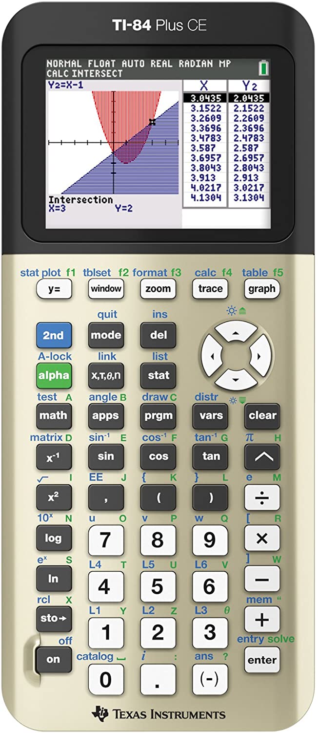 TI-84 Plus CE calculator